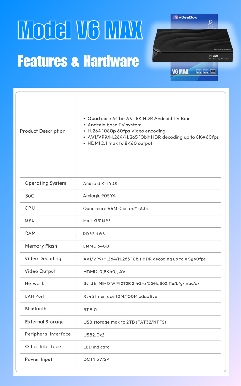 VseeBox V6 Max - Free Shipping - Discount Code: VSEE24 at checkout $280